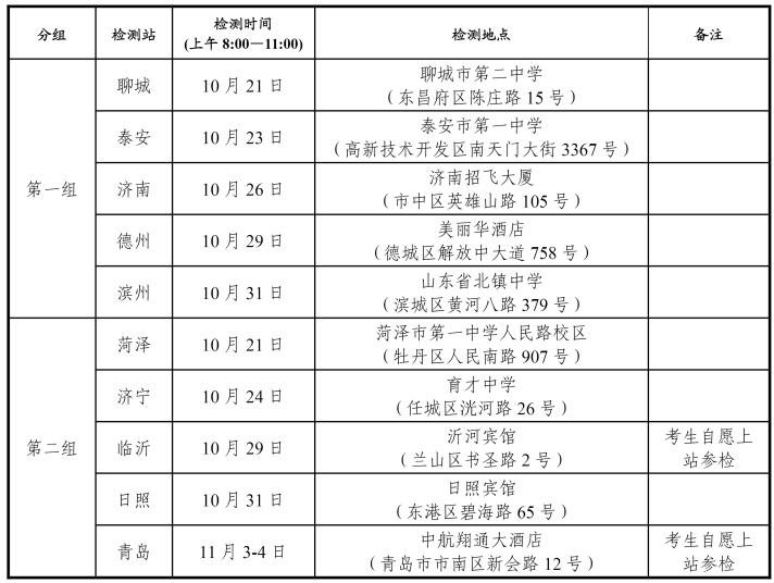新澳门开奖记录查询——今日（2025年3月21日）最新消息概览