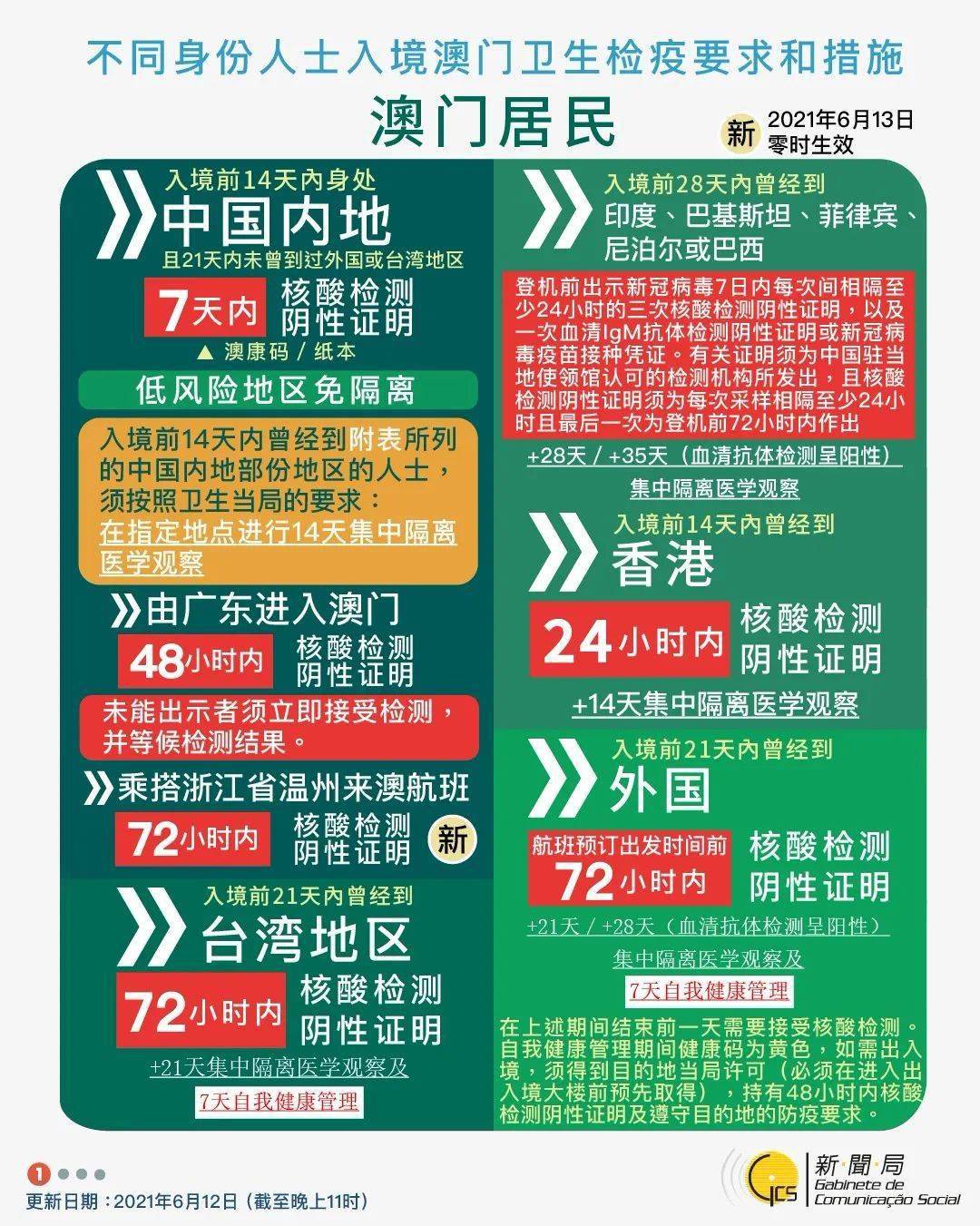amjbp 第389页