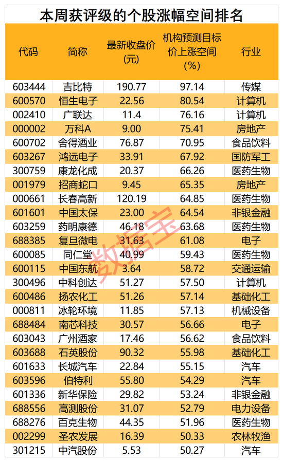 澳门新开奖记录与未来开奖结果预测，2025最新通知全文解析