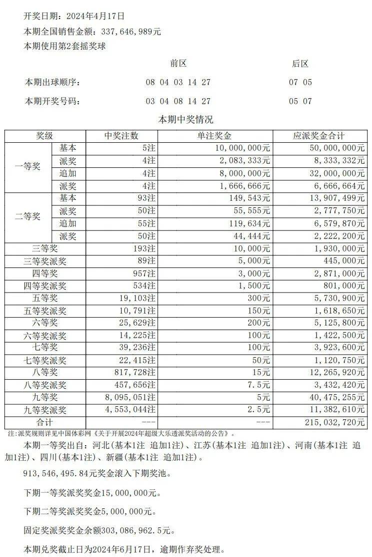 澳门新开奖记录与开奖结果查询表格汇总下载攻略