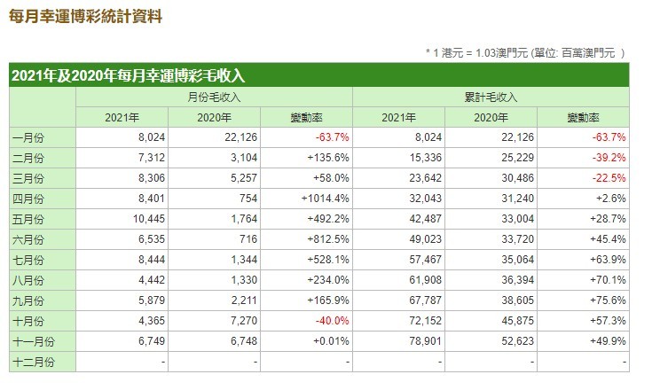 澳门新开奖记录与开奖结果，探索2025年5月9日的幸运之旅