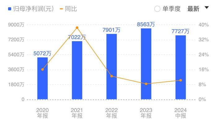 澳门新开奖记录与未来开奖展望，聚焦2025年10月1日的开奖号码