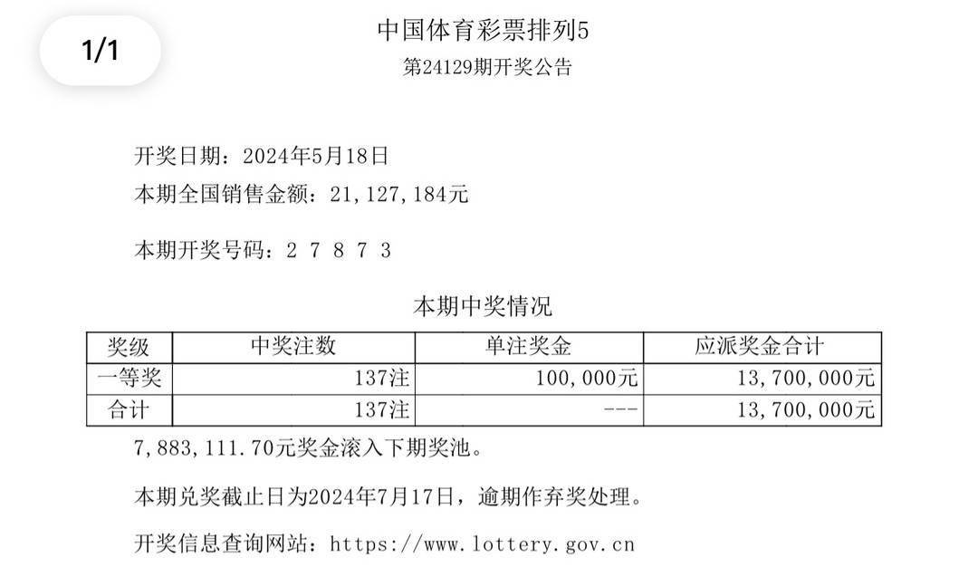 揭秘澳门彩票开奖记录，探索新澳门开奖记录查询结果及第138期开奖盛况