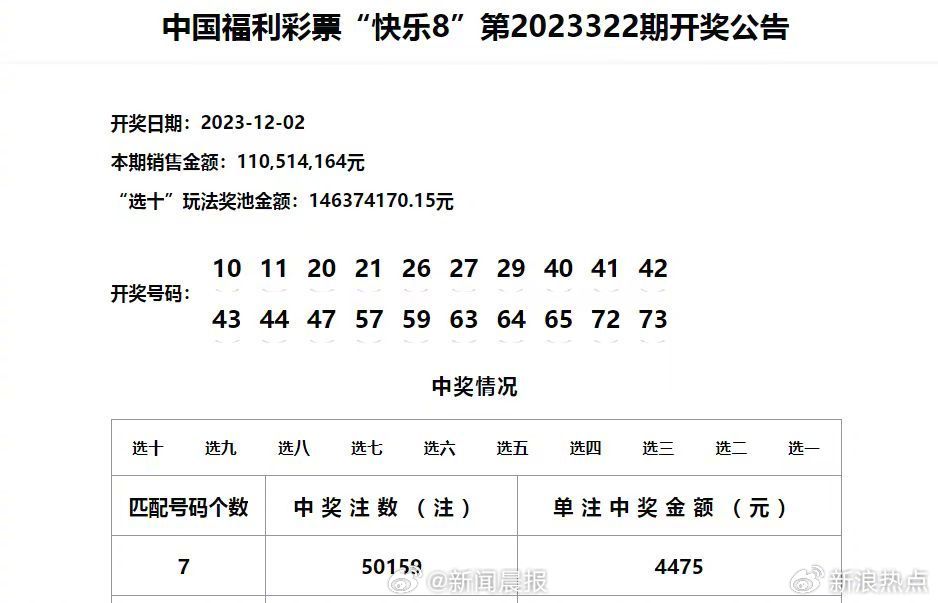 澳门今日开奖记录解析及最新开奖信息概览