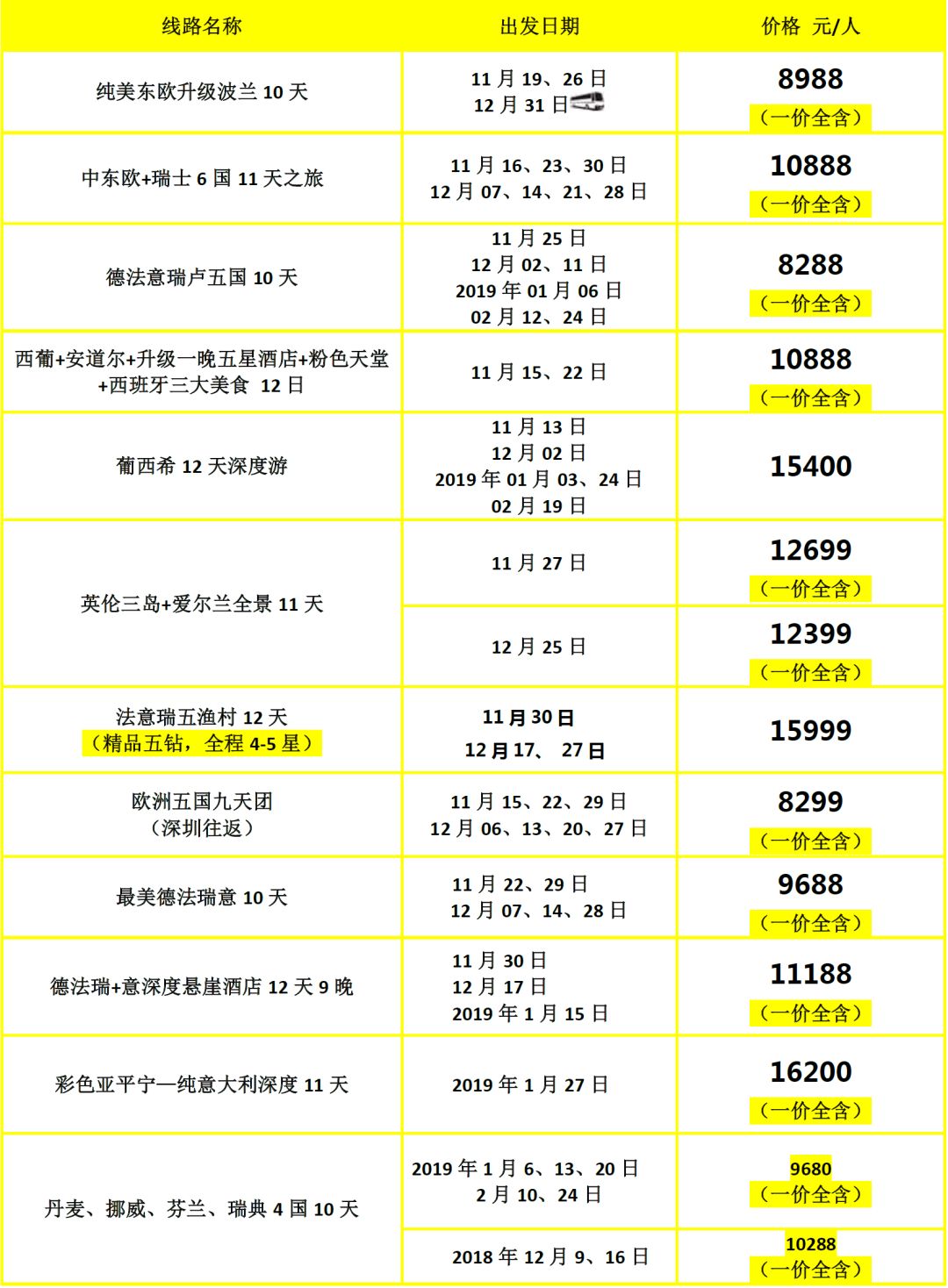 澳门新开奖记录查询，揭秘今天的彩票秘密与最新消息信息（11月12日）