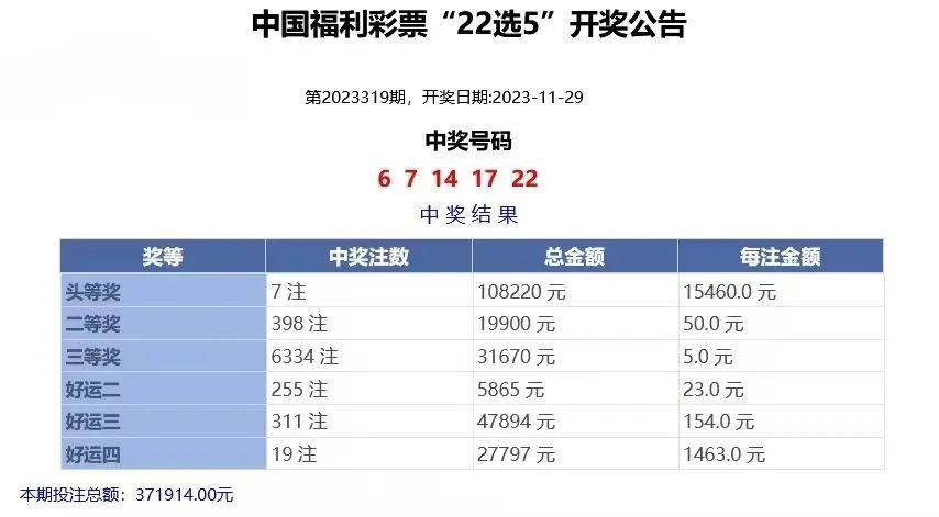 澳门彩票开奖记录，探索2023年今日开奖结果之谜