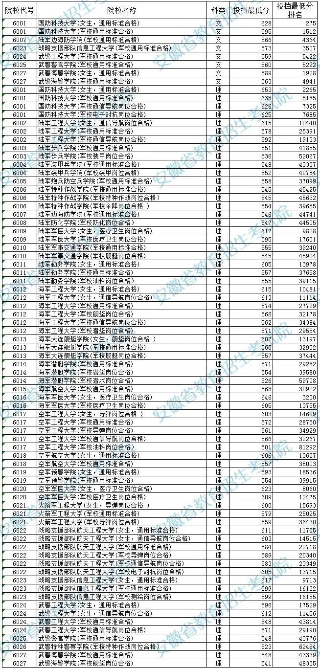 揭秘新澳门开奖记录，2023年今晚开奖结果查询表最新解析