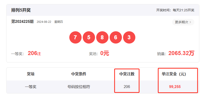 澳门新开奖记录2023年今晚生肖彩票开奖结果及图片详解