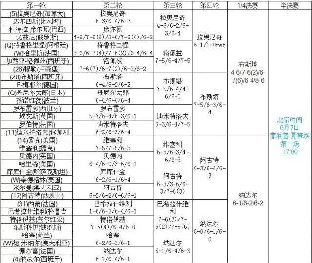 密封 第380页