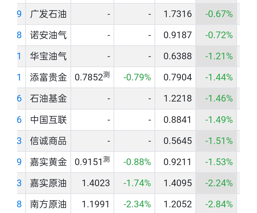 澳门新开奖记录与生肖图，探索今晚开奖结果的最新消息（2023年）