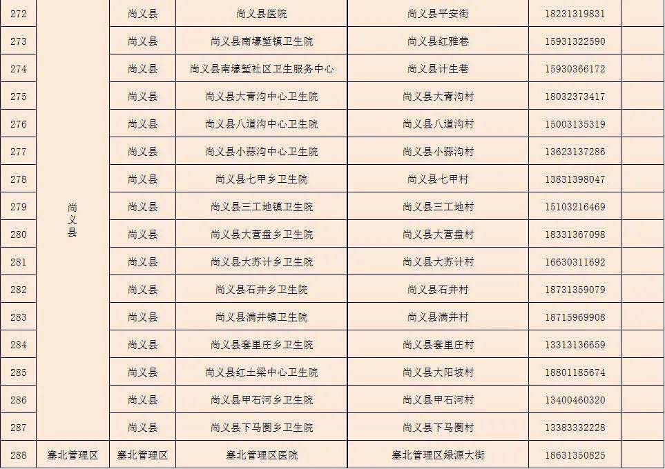 新澳门开奖记录2023年今晚开奖结果一览表最新汇总，探索与预测