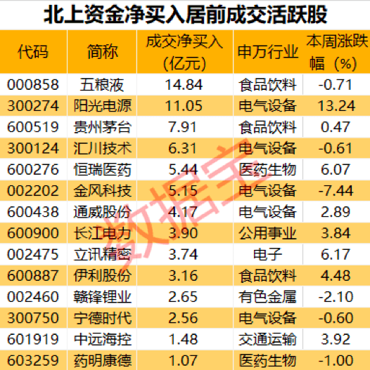 澳门新开奖记录查询，揭秘今天结果第152期开奖号码的神秘面纱