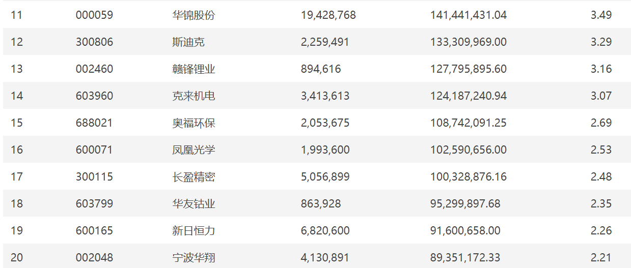澳门新开奖记录查询，揭秘第152期开奖号码的神秘面纱