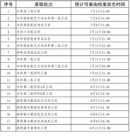 新澳门开奖记录2023年最新结果汇总解析