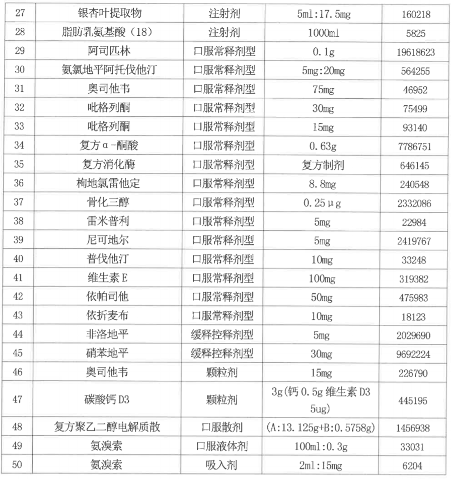 合作中心 第369页