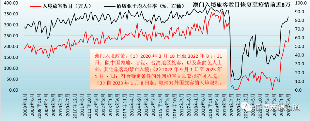 澳门新开奖记录2023年预测与查询，探索未来开奖趋势