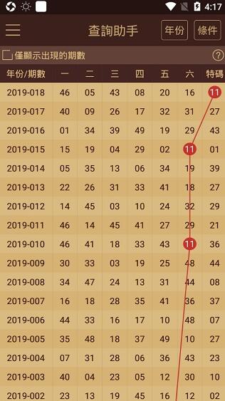 新澳门开奖记录2023年资料查询，最新消息与今天的关键信息汇总