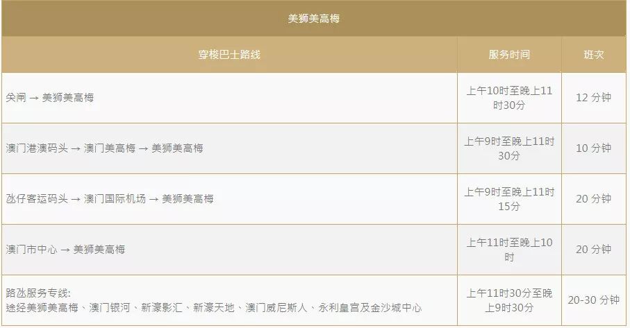 新澳门开奖记录2023年资料网站查询结果概览