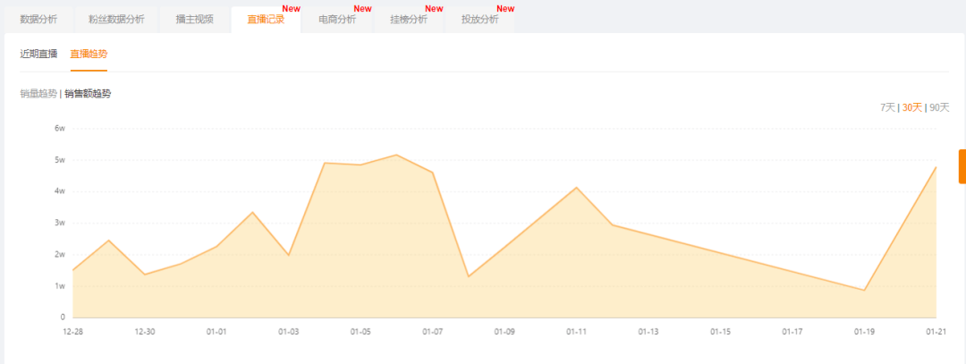 澳门新开奖记录与未来开奖展望，直播视频的兴起与影响