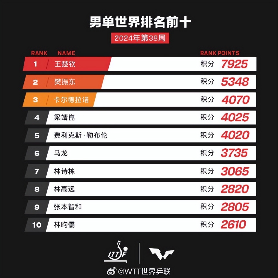 澳门新开奖记录2025年最新消息概览