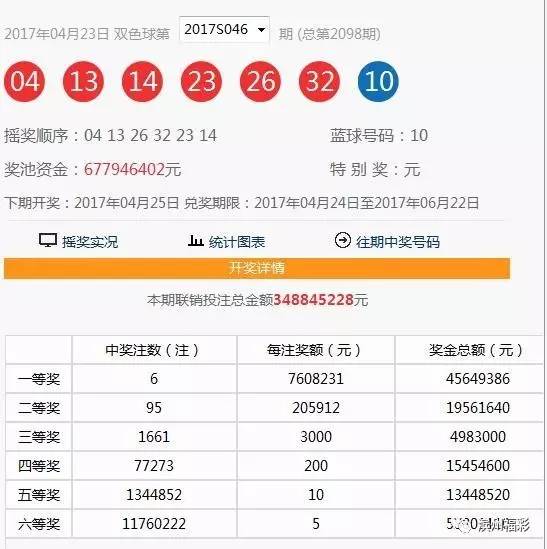 澳门新开奖记录2023最新公布结果查询，探索与解读