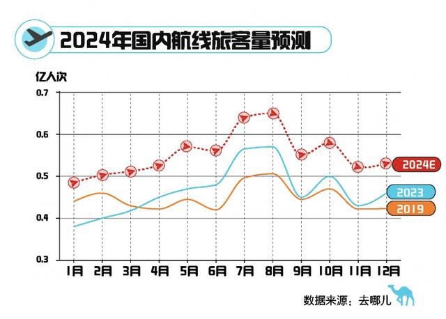 揭秘新澳门开奖记录，2023年最新公布结果解析