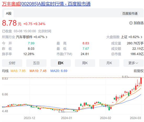 密封 第376页