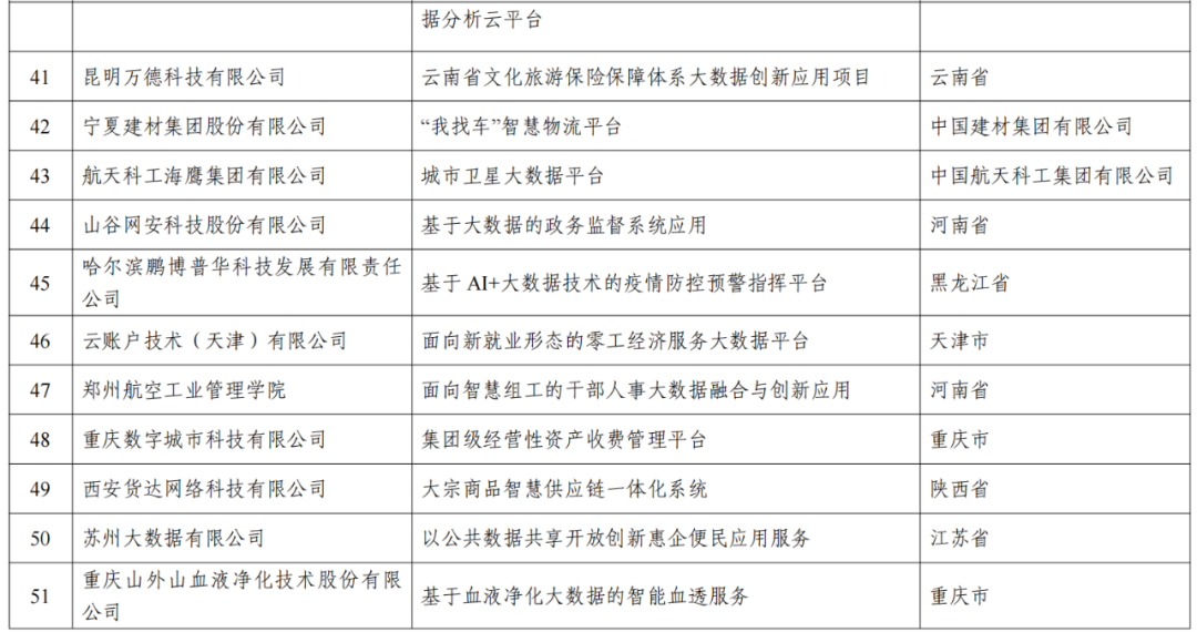 澳门新开奖记录查询，探索2025年份的奥秘与数据解析