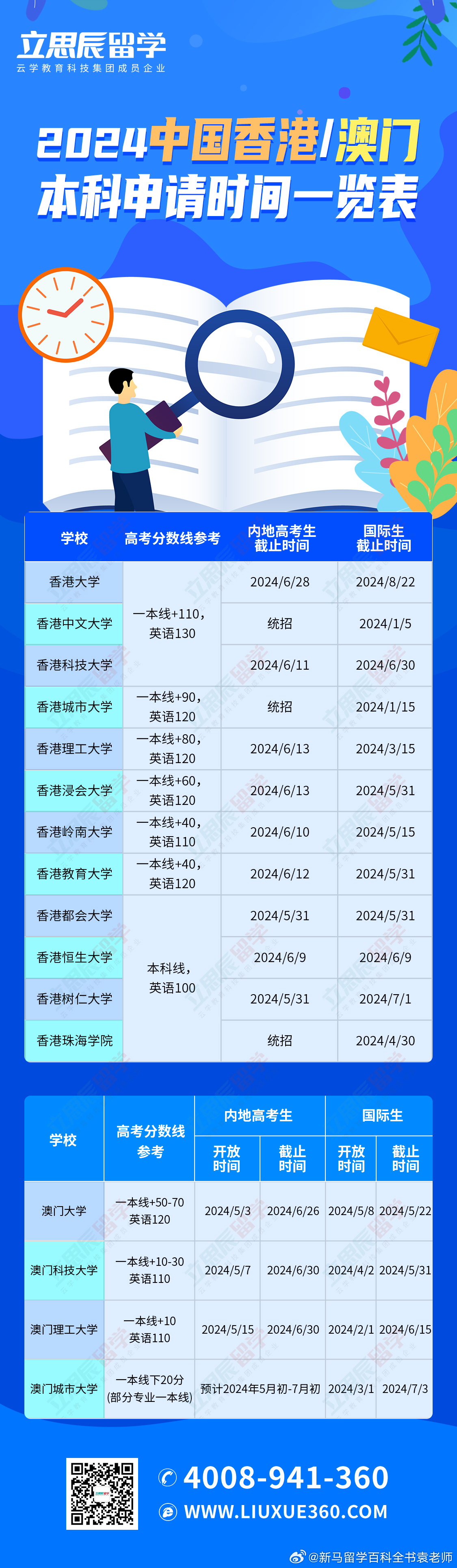 新澳门开奖记录查询——探索2025年份一览表下载之旅
