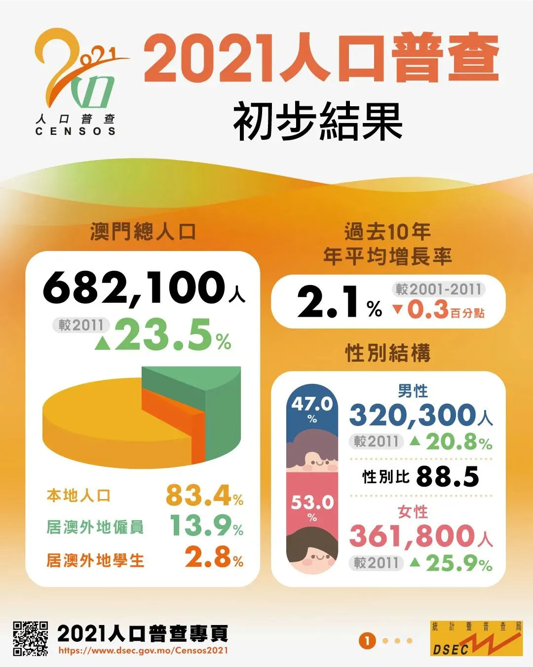 澳门新开奖记录查询，探索2025年份一览表图片的魅力与实用