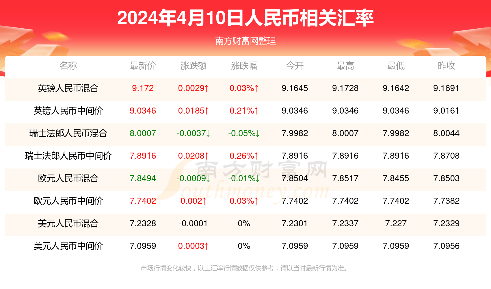 澳门新开奖记录查询，2025年份一览表大全