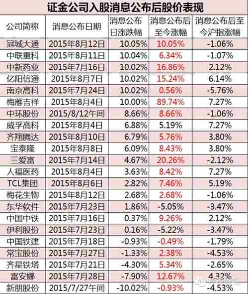 澳门新开奖记录查询 第12页