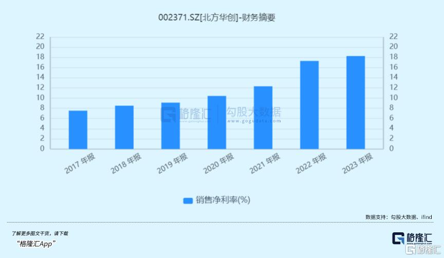 新澳门开奖记录查询，探索2023年6月最新消息与数据概览