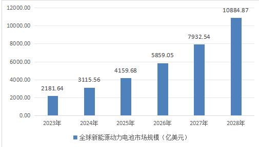 新澳门开奖记录查询中心，在线查询结果及最新趋势分析（2023年）