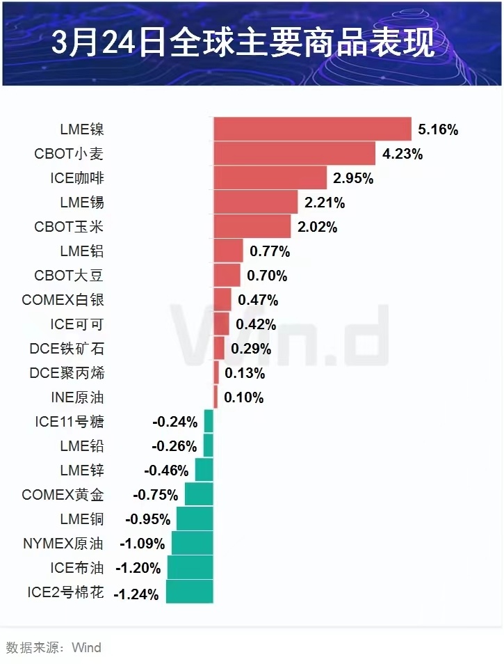 澳门新开奖记录查询，探索2025年份结果及背后数字的秘密