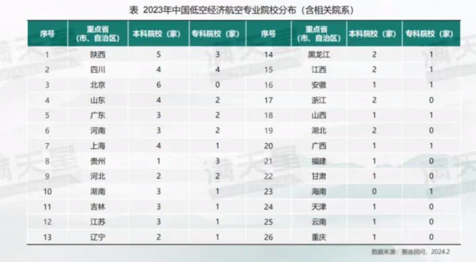 新澳门开奖记录查询，探索2025年份结果的级别