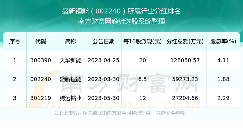 新澳门开奖记录查询——探寻2025年份结果及历史期数