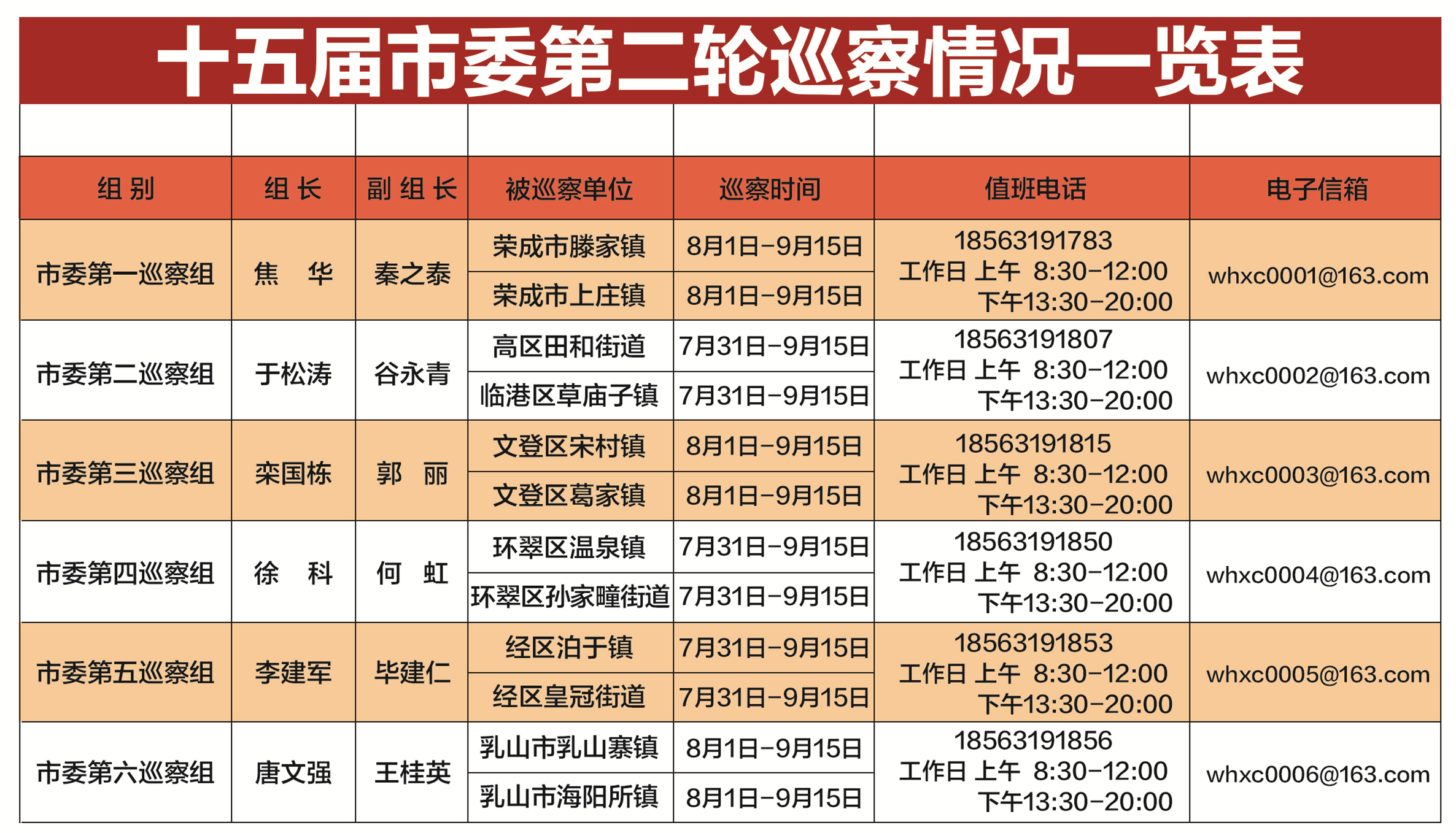 澳门新开奖记录查询，探索2025年份结果一览表图片的魅力