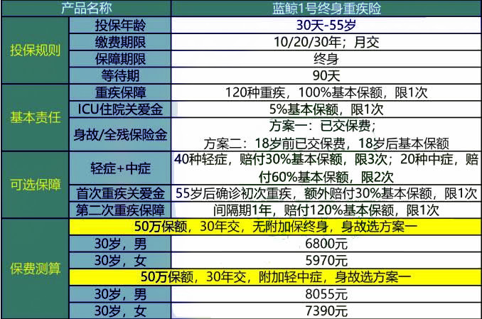 新澳门开奖记录 第5页