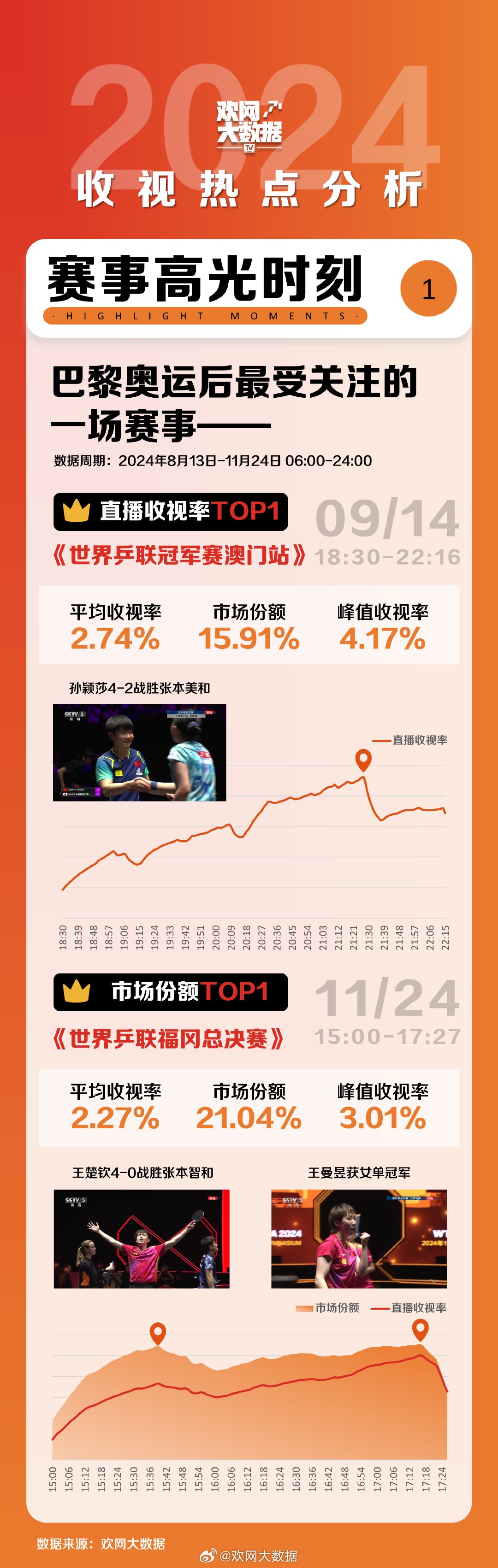 新澳门开奖记录查询——最新消息表揭秘与深度解读（2025年11月12日）