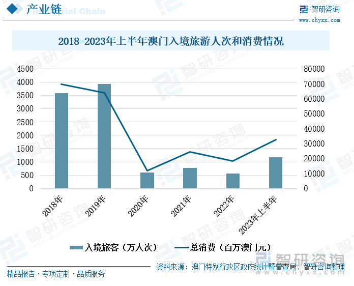 澳门新开奖记录查询 第9页