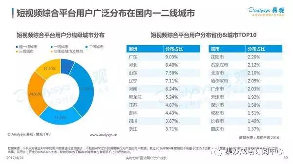 新澳门开奖记录查询与视频汇总，探索未来的消息与趋势（2025年最新消息）