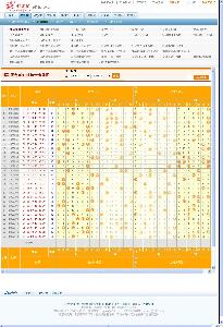 澳门新开奖记录最近结果走势图表查询最新分析