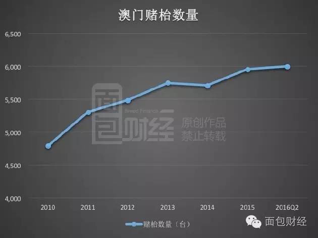 澳门新开奖记录走势图查询汇总，探索数据与图表的世界