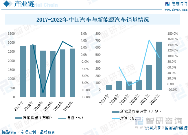 澳门新开奖记录最新消息，探索2022年的数据与趋势