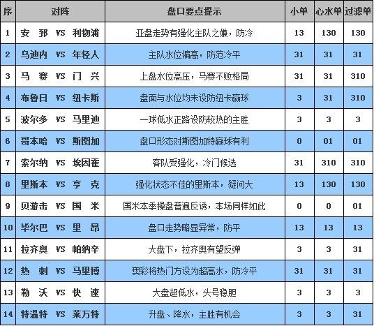 澳门彩票开奖记录历史查询，探索2025最新数据与未来趋势