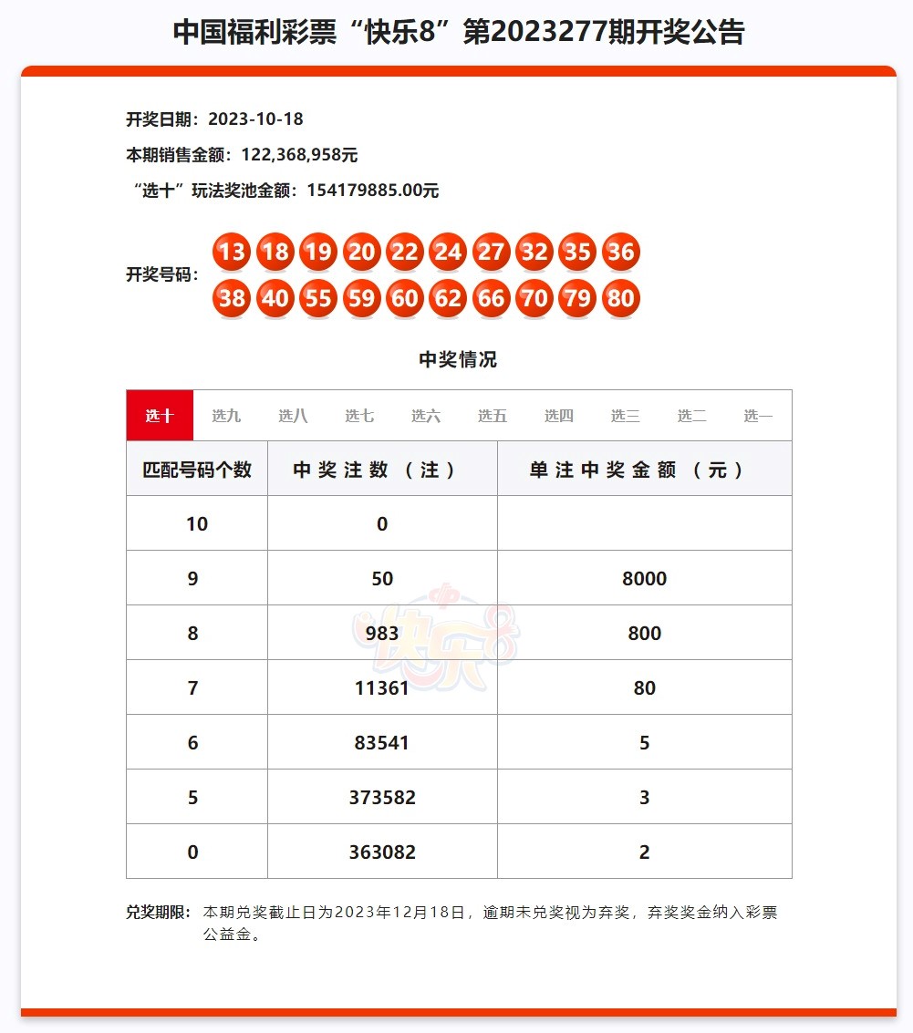 澳门彩票开奖记录，探索未来的开奖奥秘（以新澳门开奖记录为例）