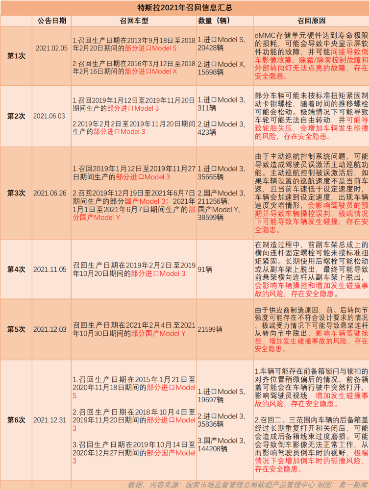 澳门彩票开奖记录，探索未来的幸运之门（2023年XX月XX日更新）