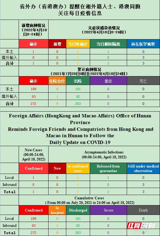 澳门新开奖记录最近结果查询表图片汇总分析情况