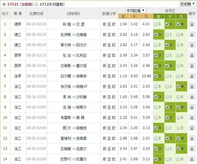 澳门新开奖记录与今日开奖号码揭秘